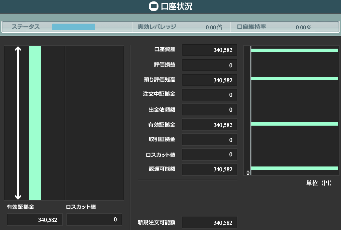 【ループイフダン】4ヶ月で＋40,582円の運用益！本日のECB前に稼働停止【限定キャンペーン実施中】