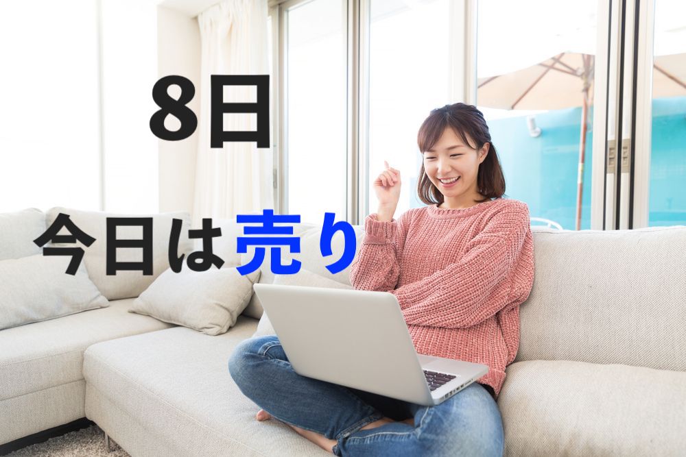 【ワタナベ予報】今日は上値の重さを意識か新規売りの目立つ状況!【2月8日のドル円】