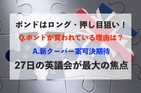 【トレード戦略】ポンドドルの押し目・ロング！短期と待ちの二段構えで…【ブレグジット】
