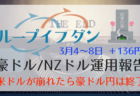 【ループイフダン】雇用統計で流れが変われば豪ドル円とスワップ信者はオシマイ！【3月4〜8日の収支は＋136円】