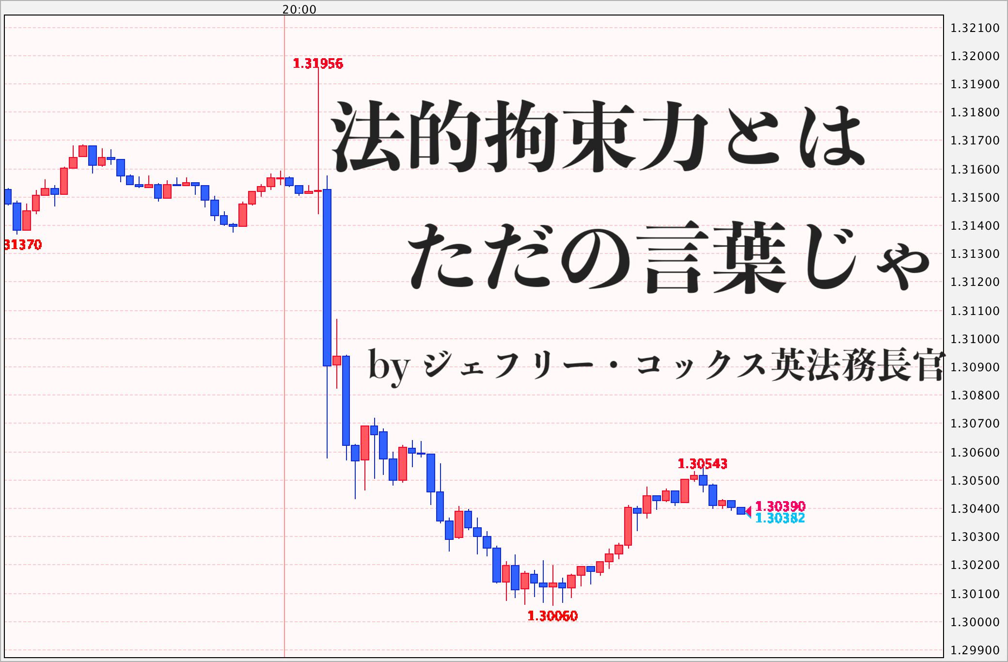 【悲報】ポンド、逝く…コックス英法務長官「法的拘束力なんてなかったょ…」【ブレグジット】