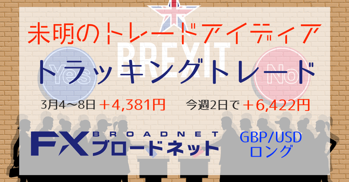 【本採決】ポンドのトレードアイディアは?トラッキングトレードは絶好調で今週は2日で+6,422円【3月4〜8日は+4,381円】