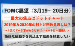 【ドル円】FOMCはドットチャートに注目！展望＆トレード戦略解説まとめ【3月20日】