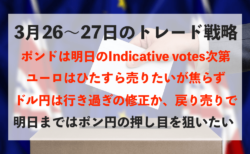 【ポンド高】27日にIndicative votes（人気投票）実施が決定！今後の展開について解説【3月26日のトレード戦略】