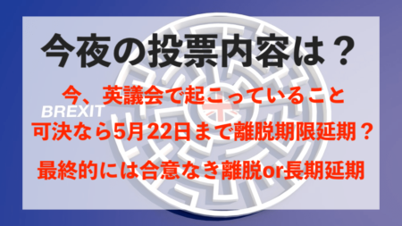 【ポンド乱高下】英議会はブレグジット協定案を分離採決へ！可決なら5月22日まで期限延期か？【3月29日】