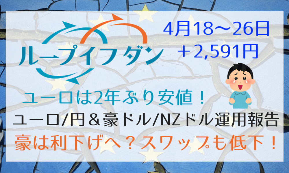 豪は利下げへ?スワップも下がりイケハヤ涙目の展開に!【4月18〜26日のループイフダン運用は+2,591円】