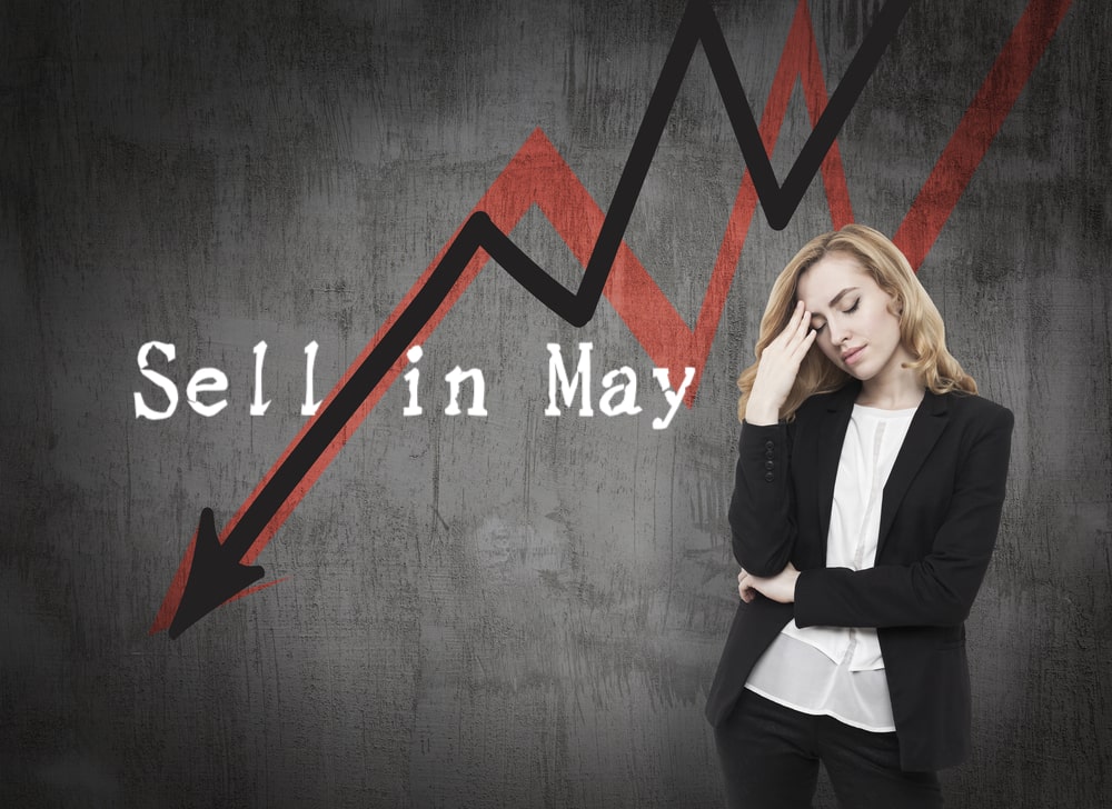 【GW警戒】米雇用統計にFOMC、英スーパーサーズデー!4月29日〜5月3日の相場見通し&トレード戦略まとめ