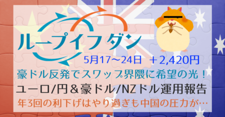 【朗報】ループイフダン＋2,420円！豪ドル反発でイケハヤスワップ界隈に希望の光…【5月17〜24日】