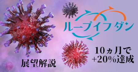 【展望解説】新型コロナウイルス肺炎で週明けは下窓確定？まずは利食い優先でユーロ円の運用も終了！【1月26日のループイフダン運用報告】