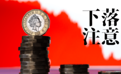 株価は下値模索を警戒！ポンドは英国とEUの交渉草案発表で急落…【2月3〜4日のトレード戦略】