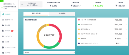 【ゆきママも運用中】トライオートETFでまったり積み立て投資なら追証発生なし？