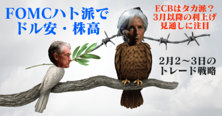 FOMCはハト派パウエルで株高へ！ECB理事会でラガルドがタカ派ならドル安加速も？【2月2〜3日のトレード戦略】