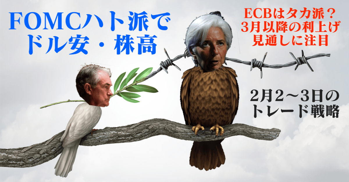 FOMCはハト派パウエルで株高へ！ECB理事会でラガルドがタカ派ならドル安加速も？【2月2〜3日のトレード戦略】