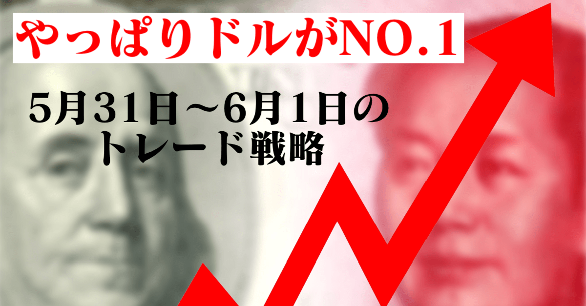 【ドル高】中国の経済指標悪化からリスクオフへ！債務上限引き上げの下院採決は楽観でOK？【5月31日〜6月1日のトレード戦略】