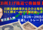 【戦略変更】日銀YCC修正の可能性が急浮上で円高・株安に！株は押し目、為替はノーポジで【7月28日の見通し】