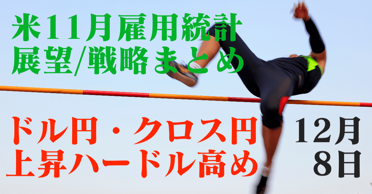 植田ショックで6円落下！雇用統計はドル円ロング、発表後は戻り売り？→12月8日