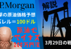 米経済は拡大？利下げ後退でドル高・円高、株安！原油高加速、岐阜さんは…→4月3日