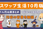 【中長期分析】為替介入がしばらく無い理由を解説！ドル売り材料がないと円安地獄は継続/10月18日