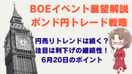 6月20日のBOE・英中銀イベント前に確認！英CPI結果とポンド円相場の展望