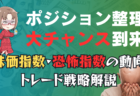 第2波の下落の備える理由/焦点は米経済の状況とFRBの利下げ！株と為替の展望と戦略→8月14日