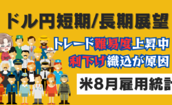 【9月6日発表】米8月雇用統計がドル円相場に与える影響、その後のシナリオ解説