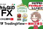 FRBの50-50を好感！米国株はメルトアップ、日経平均も日銀利上げナシで一段高か？→9月20日