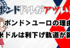 【9月6日発表】米8月雇用統計がドル円相場に与える影響、その後のシナリオ解説