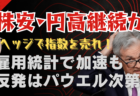 日経平均は二番底へ？パウエルFRB議長が利下げモードに入るまで株安・円高か→9月5日のトレード戦略