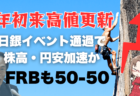 PR/みんなのFXはトレーディングビュー無料！ゆきママのFX攻略レポートもらえる【最大100万円キャッシュバック】