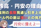 1ドル＝150円の条件は？全ては米国の経済次第！植田日銀総裁、高市新首相の動向も…→9月24日