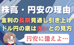 解説/FOMC後に円安・株高加速の理由は？長期の金利見通し引き上げがポイント！→9月24日