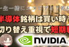 【投資戦略】週明けシン・石破ショック？暴落した日経平均とドル円の関係、上昇の可能性を解説→9月28日