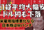 【解説】パウエルFRB議長の発言でドル円上昇！日経平均はジェットコースターに…注目は米国雇用→10月1日