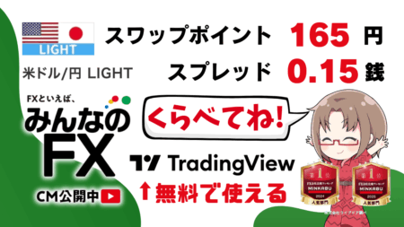 みんなのFX｜TradingView無料＆最大100万円キャッシュバック！口座開設キャンペーンと評判まとめ/PR