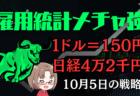 米9月雇用統計の展望・トレード戦略解説！中東不安からドル買い・株安が継続か？