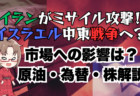 米9月雇用統計の展望・トレード戦略解説！中東不安からドル買い・株安が継続か？