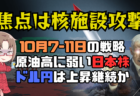 1ドル＝150円へ？神強い雇用統計で押し目買い戦略確定！短期は中東懸念で上値重めも→10月5日