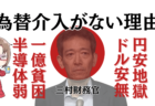 PR/米ドル円スワップポイントFX会社比較！1ドル＝150円突破で再び注目が？【2024年10月号】