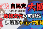 【日経平均/ドル円】自公過半数割れ政権交代？週明けショックに備えたポジション・指値戦略解説→10月25日