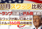 FOMCで材料出尽くしの巻き戻し？米国株は最強のシーズンへ突入、買え！→11月8日