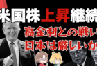 米国株高は加速も日経平均は反落！今後は高金利との戦いか？米国ファースト時代を予感→11月7日