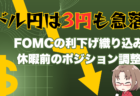 ドル円が2日で3円の急落！FOMC議事録で利下げ意識？極端な相場を心配する必要ナシ→11月27日