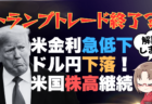 トランプトレード終了？ドル円は反落でも米国株高は継続！円買いのハードルは高め→11月28日