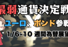 【1/6-10】週間為替見通し：ドル円は米雇用統計ではなくユーロ・ポンドの動向、欧州指標が焦点か？