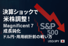 スーパーマイクロ決算ショックで米国株調整─M7成長鈍化とドル円戦略【雇用統計・日銀会合目前】
