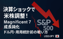 スーパーマイクロ決算ショックで米国株調整─M7成長鈍化とドル円戦略【雇用統計・日銀会合目前】