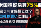 スーパーマイクロ決算ショックで米国株調整─M7成長鈍化とドル円戦略【雇用統計・日銀会合目前】