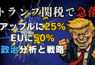 【FX週間見通し】ドル円は戻り売り継続？ユーロ・豪ドルのプロ解説テクニカル・ファンダメンタル分析【5月26-30日】