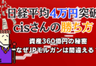 【データで証明】年リターン10%は非現実的ではない！超インフレ時代のS&P500投資入門