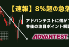 『噂で買って事実で売る』展開。15%関税とFOMC、最新の為替・株のトレード戦略/7月29日
